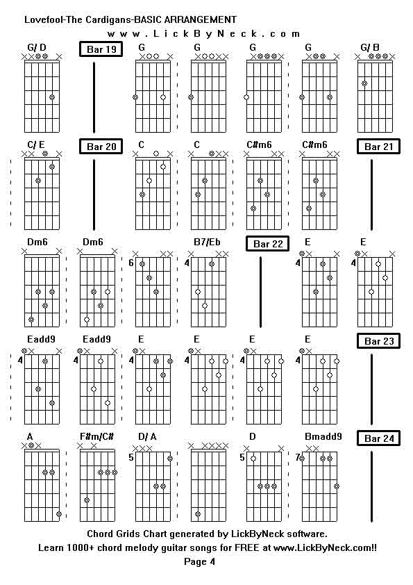 Lick By Neck - Learn Solo Chord Melody Fingerstyle Guitar - FREE Lessons